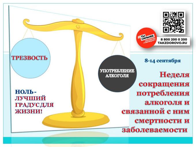 С 8 по 14 сентября - Неделя сокращения потребления алкоголя и связанной с ним смертности и заболеваемости (в честь Дня трезвости 11 сентября)